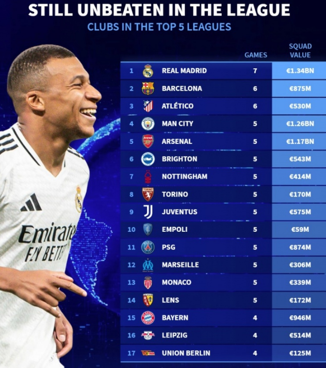 案例对比 案例对比